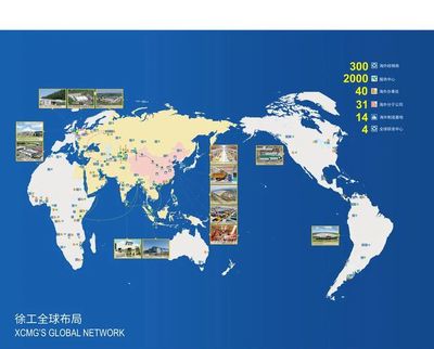 工程機械NO.1！徐工“國家企業(yè)技術中心”獲評優(yōu)秀，網站建設卓有成效